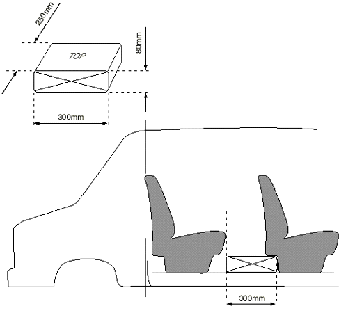 Diagram 5