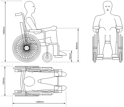 Diagram 7