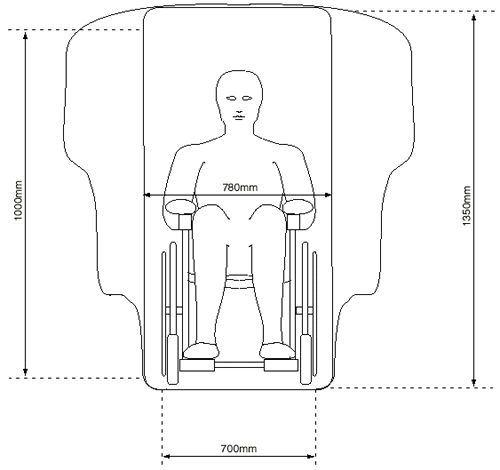 Diagram 8
