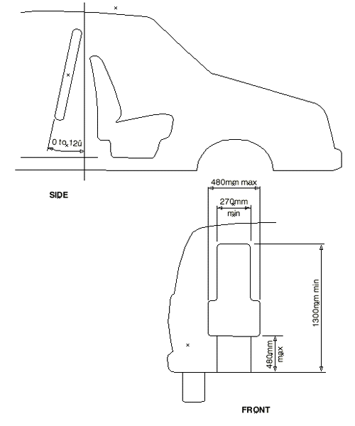 Diagram 9